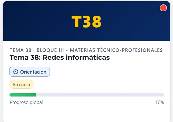 Card de Tema 38 — Redes informáticas, bloque III, estado En curso, barra de progreso al 17%