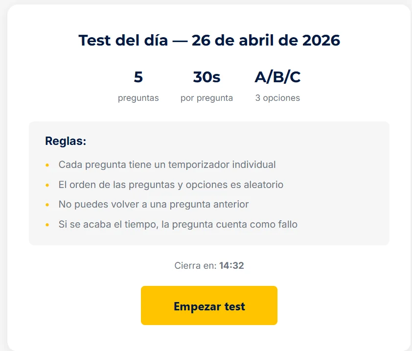 Pantalla pre-test del aula PREPOL: 5 preguntas, 30 segundos por pregunta, opciones A/B/C, reglas y botón Empezar test